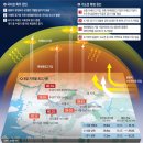 광명한증막 문화일보
