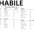 하빌커피