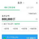 (주)주성씨엔디
