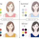 생활일본어 이미지