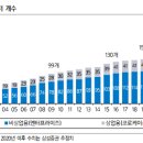 지엔씨공조 이미지