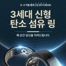 울산하트내과의원 이미지