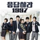 1997 이미지