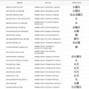 영등포구 영등포본동주민센터 다목적회의실 이미지