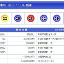 676회 일본로또 월요일 결과 이미지