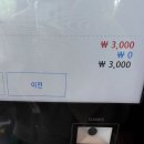 애니커피