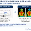 새벽한의원