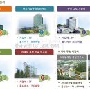 광교역 리치플라자 이미지