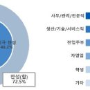 공휴일 이미지