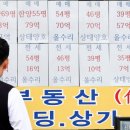 이*태 - 미추홀구 낙섬중로 129 | 이*태
