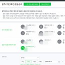 <b>스마트</b>스토어에서 고객에게 네이버 <b>톡톡</b> 보내는 방법