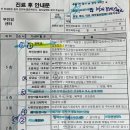 도로시여성의원 | 단일공복강경(난소낭종·자궁내막증), 원추절제(cin3)진단받은 후기 feat.신촌세브란스 김상운교수님