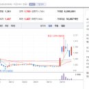 제로소프트(주) 이미지