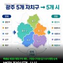광주 5개 자치구를 시로 변경 이미지