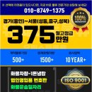 유퍼스트물류 티스토리