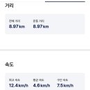 비슬산둘레길 7구간 이미지