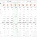 제이에스실업
