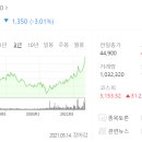 대한티이씨(주) 이미지
