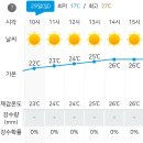 RE:2024년 9월 29일(일) 석모도 해명산 : 가을여행 날씨&산행안내 이미지