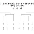 위더스제약 2023 민속씨름 거제장사씨름대회(5차) 이미지