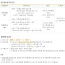 (주)LG상사 이미지
