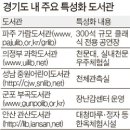 대청도서관 이미지
