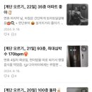 한화금융센터-서초 | 2025년 63빌딩 수직마라톤 계단오르기 대회 날짜 6월 14일 토요일 한화생명 시그니처 63RUN