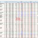 KB상가전문공인중개사사무소 이미지