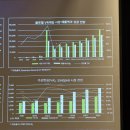 새로운 시장이 온다, 구독경제 | XReal Metaverse Conference 후기: XR 붐은 2026년에 다시 온다