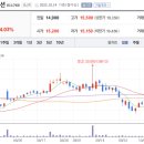 대성자원 이미지