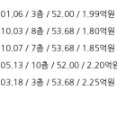부평대로159번길 이미지