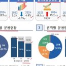 별간 이미지