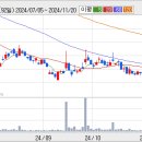 ㈜세정티 이미지