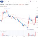 (주)탑메드 이미지