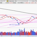 플러스과학 이미지