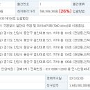 인덕원-나야빌딩 이미지