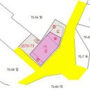 청농로 네이버블로그