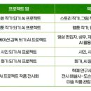 놀면서 배우는 인공지능 이미지