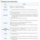 미래노래연습장 이미지
