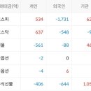 화인이엔씨 이미지