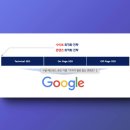 (주)애드디지털 | 2026 애드센스 승인 통과를 위한 콘텐츠 전략