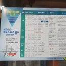 목포실내체육관 실내수영장 이미지