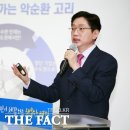 고기화