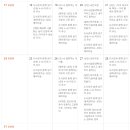 나룰도서관 2층 이미지