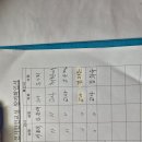덕의초등학교 이미지