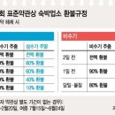 협재별장너와 이미지