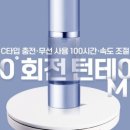 시네트리코리아