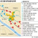 동탄역대방사거리공인중개사사무소 | GTX창릉역 역세권👍 도내동 다가구 급매매 후기//원흥지구 도래울 상가주택 통매 #창릉신도시 #북한산뷰...