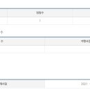(주)탑에프에스