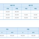 크라운CC 이미지